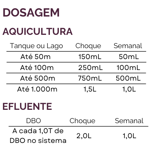 dosagem probvita (2)