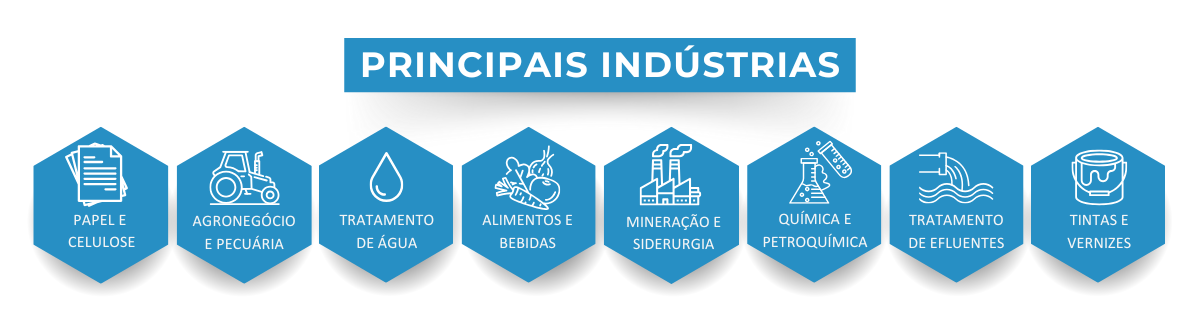 Aplicações de um misturador estático Aplicações de um misturador estático