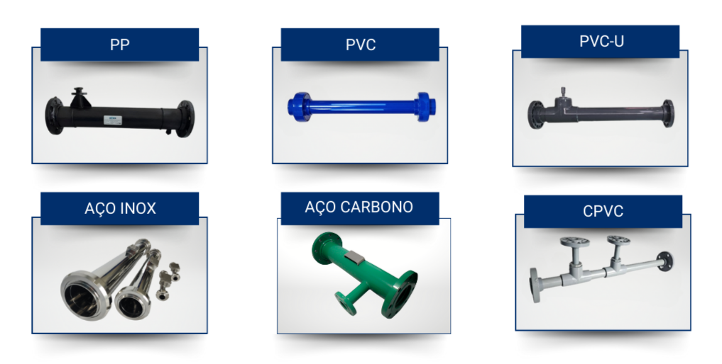 Materiais de produção de misturadores estáticos Materiais de produção de misturadores estáticos