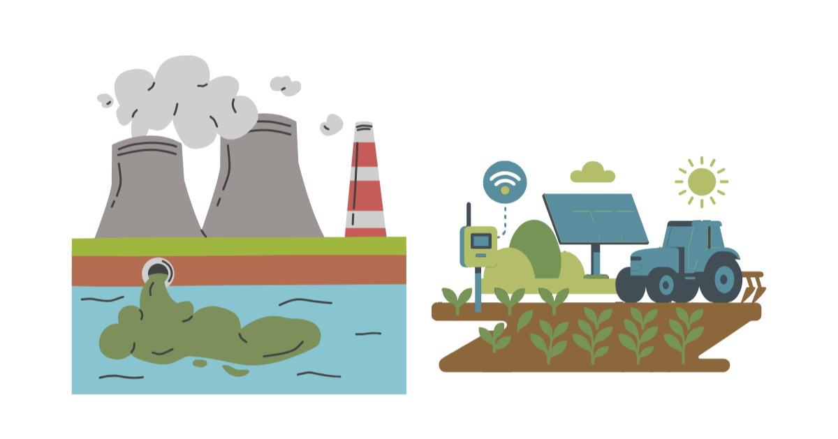 Fontes de Poluição no Processo de Eutrofização